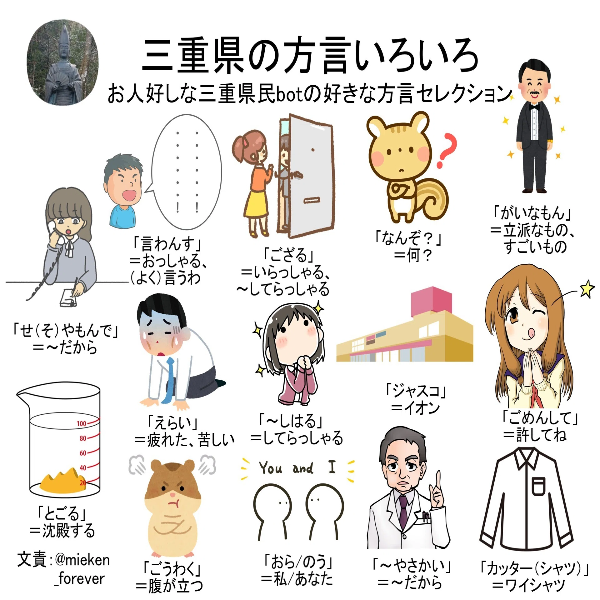 は し かい 方言