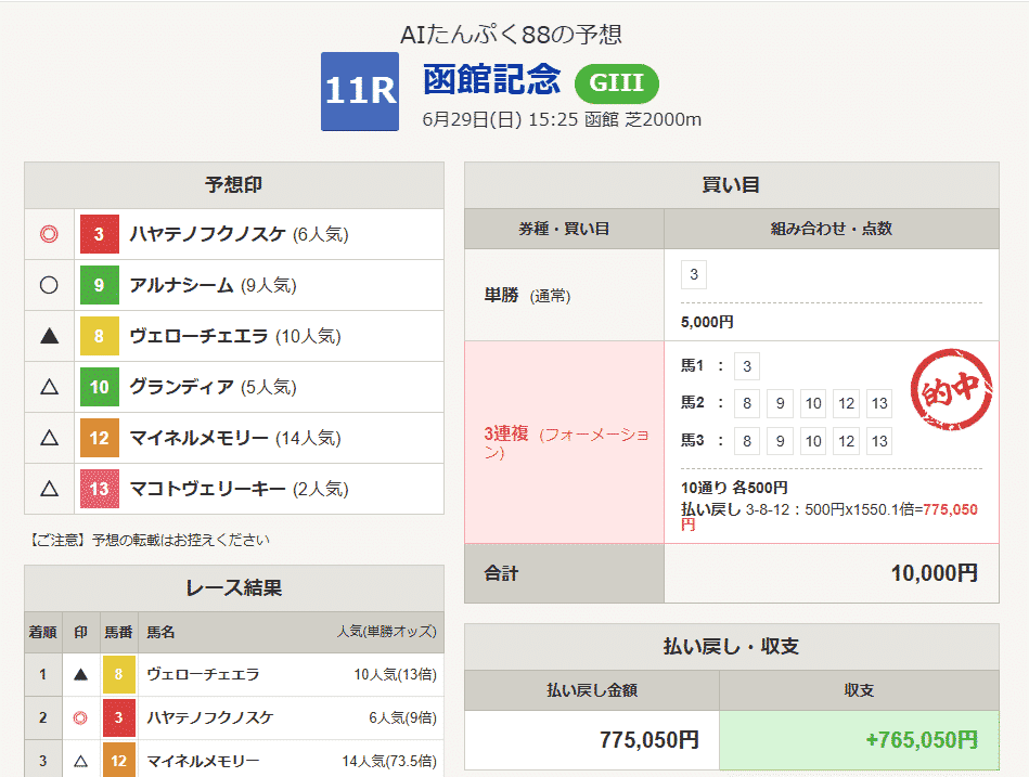 【カネヒキリ】重賞馬券５枚セット(現地的中) カネヒキリ】重賞馬券5枚セット(現地的中) 2025年最新】Yahoo