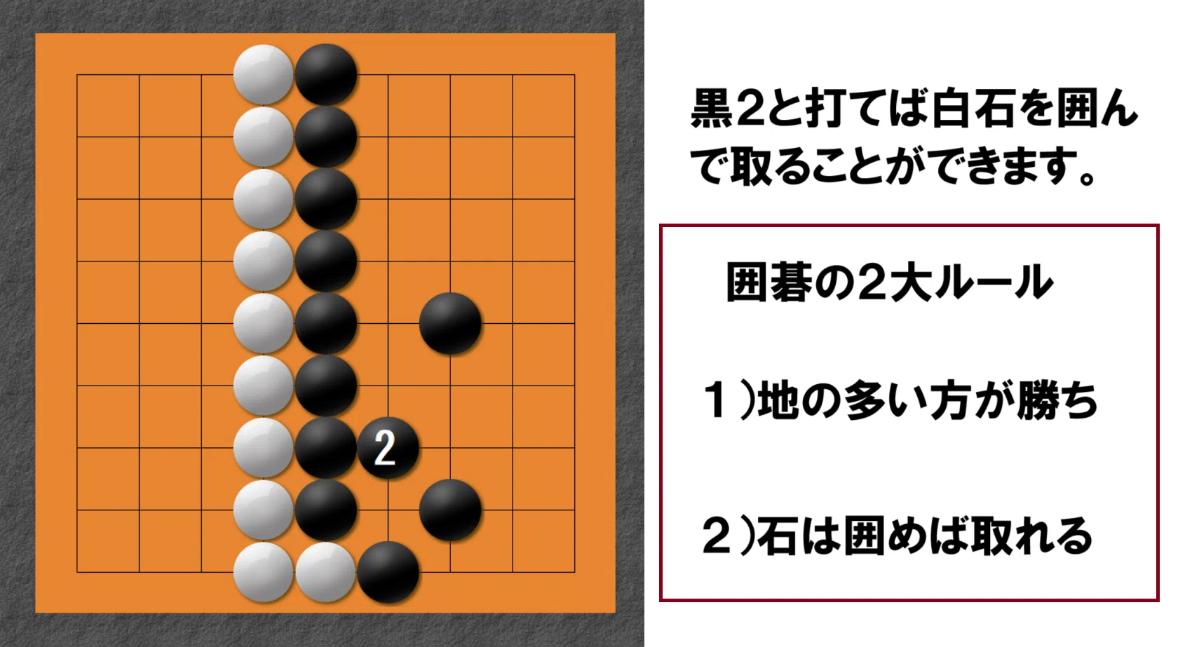 川辺の囲碁入門指導｜囲碁のオリ―先生