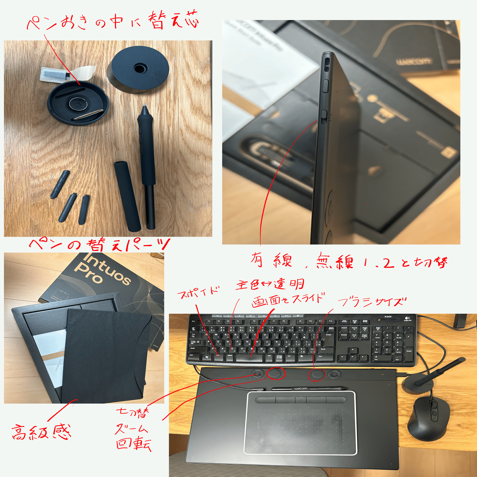 ペンタブレットのサイズ選び ｜ワコムタブレットサイト｜Wacom アニ様