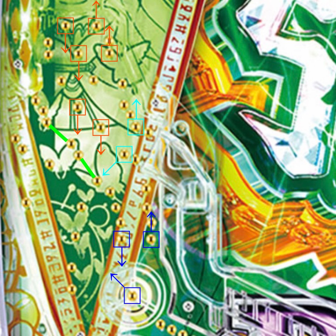 リゼロ2（スマパチ）｜ボーダー・釘読み解説｜全ての人生に唾を吐け