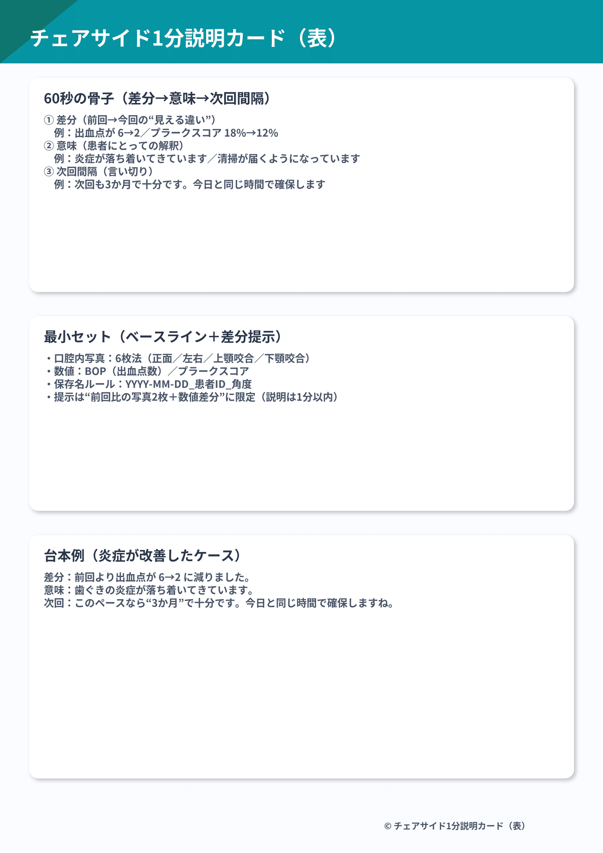1分で伝わる！写真＋数値で患者の腹落ちをつくる方法｜崖っぷち歯科の生存戦略