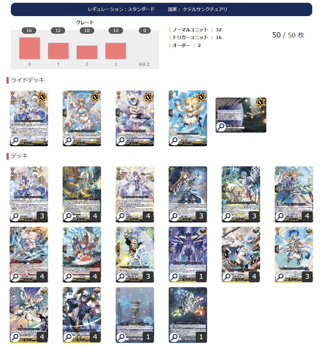 ヴァンガード リィエル=ドラコニス デッキ ヴァンガード/DZ-BT10】聖なる時の運命者 リィエル゠ドラコニス