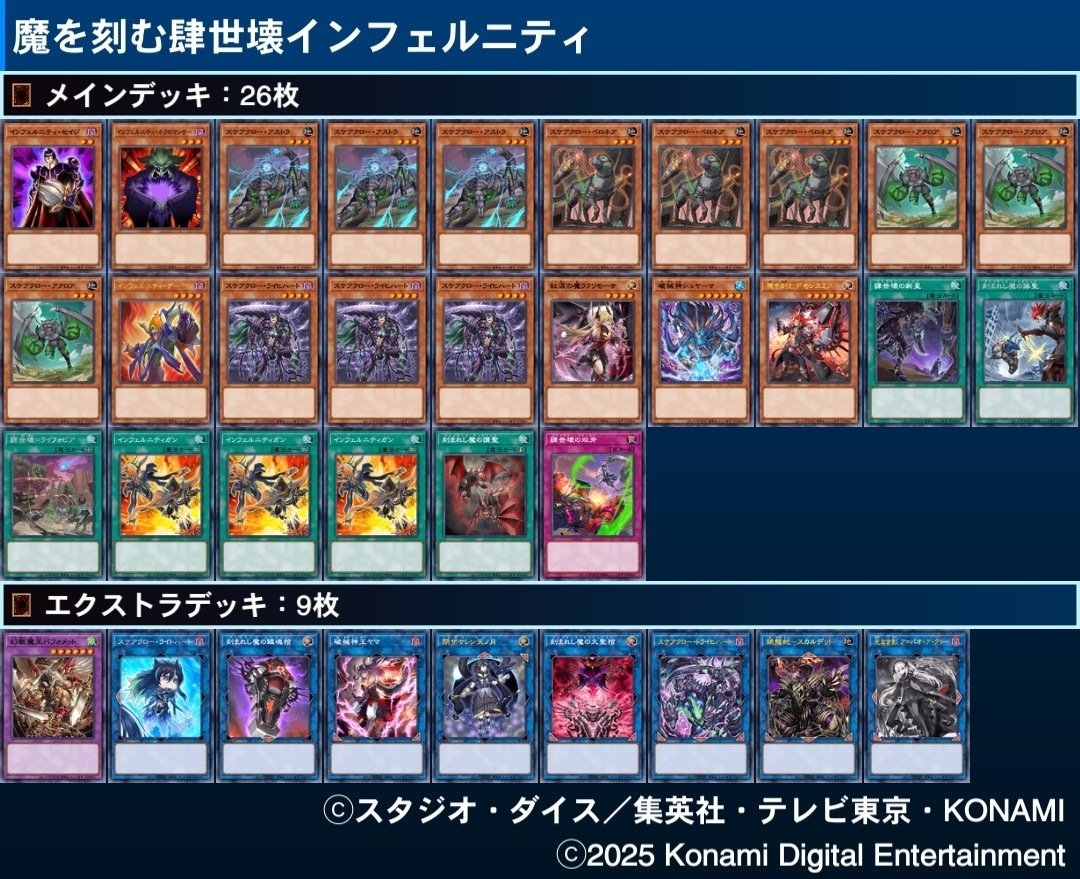 最新版（ver.2025）いろいろなインフェルニティの展開まとめ【遊戯王