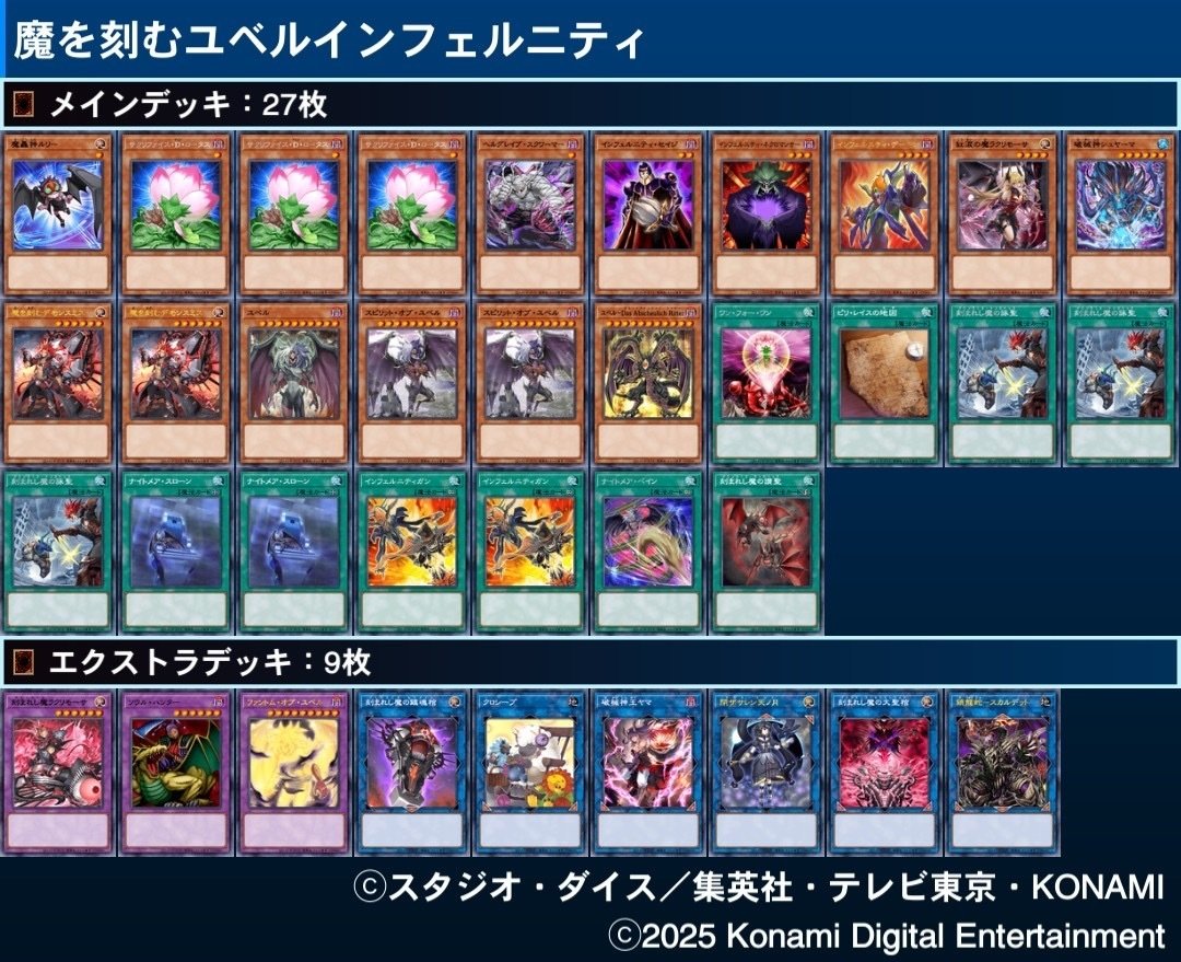 確認用 インフェルニティデッキ 最新版（ver.2025）いろいろなインフェルニティの展開まとめ