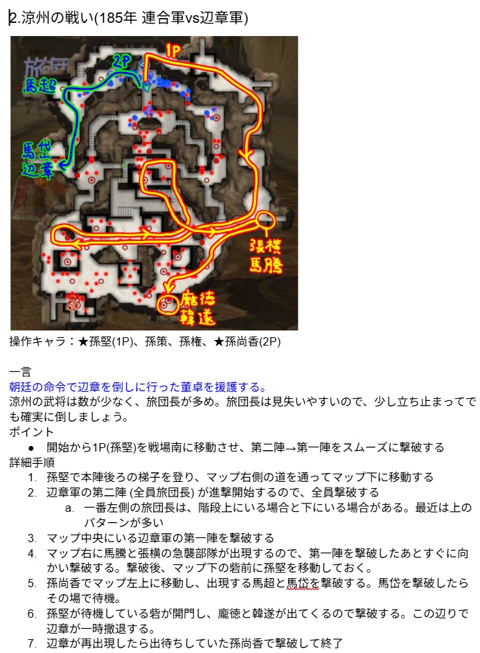 RTA in Japan Summer 2025で真・三國無双7 with 猛将伝の解説をやり