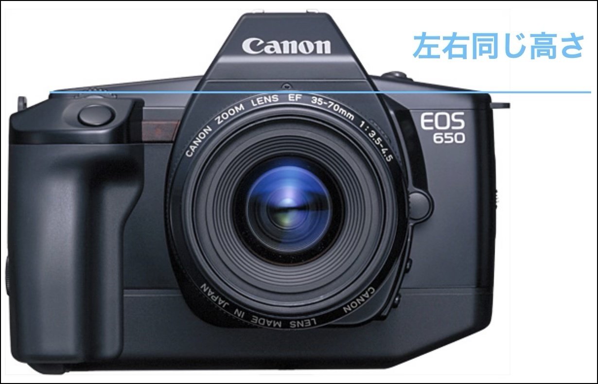 EOS Rのデザインが好きになれない｜絞り開放戦線