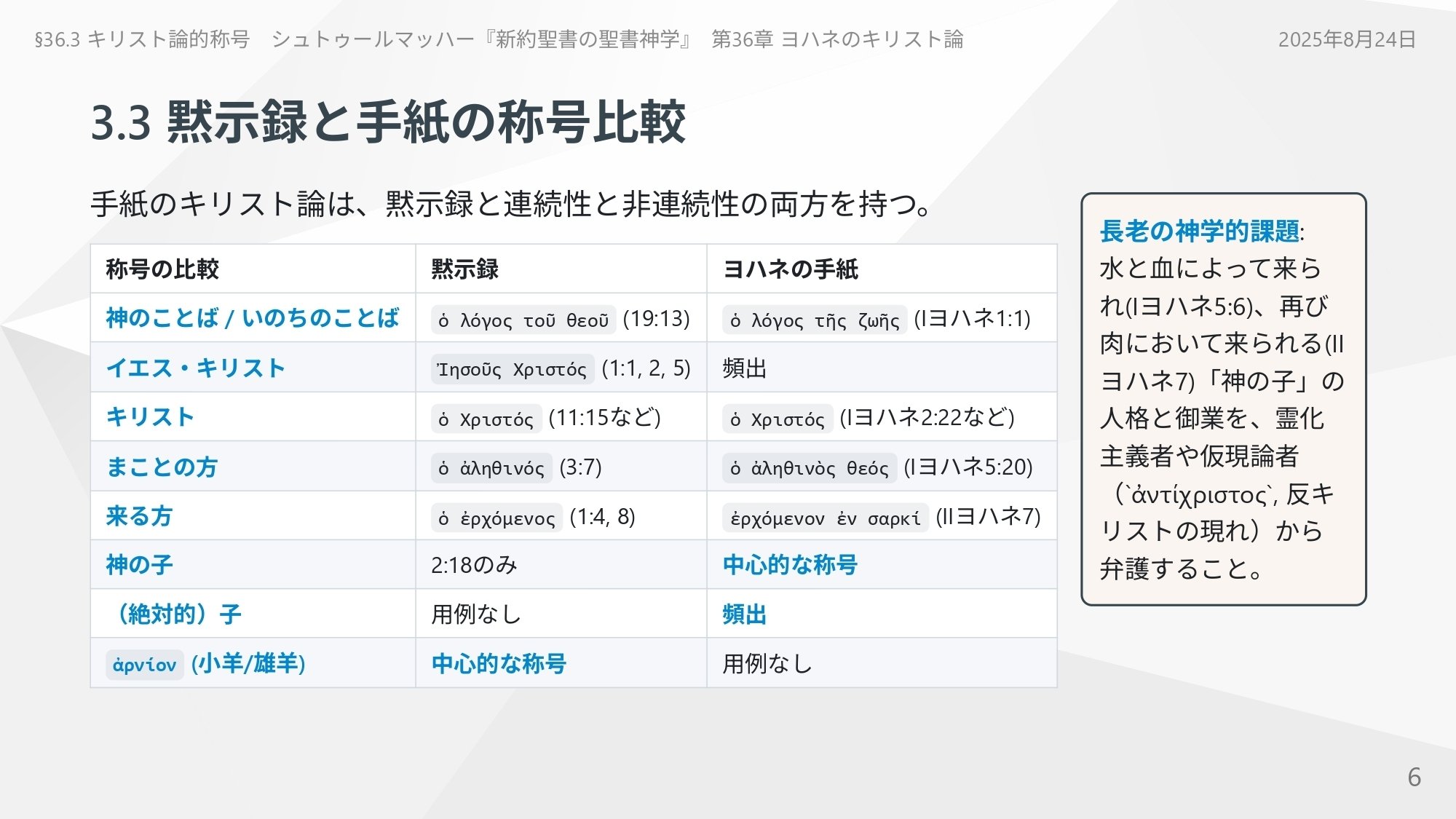 36.3 キリスト論的称号 シュトゥールマッハー『新約聖書の聖書