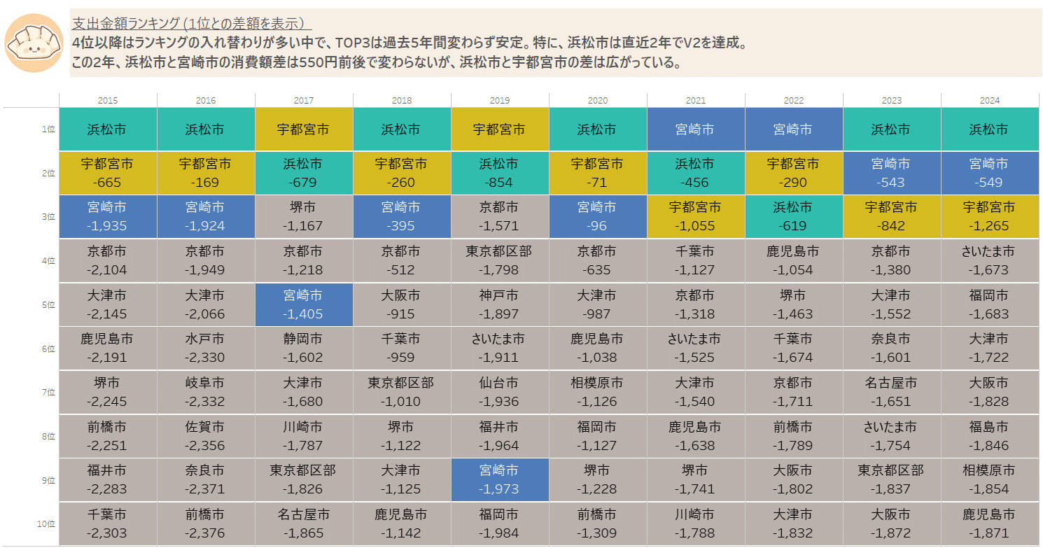 チャートギャラリー 5 （スタンダード版） チャートギャラリー 5 （スタンダード版） トレーダーズショップ