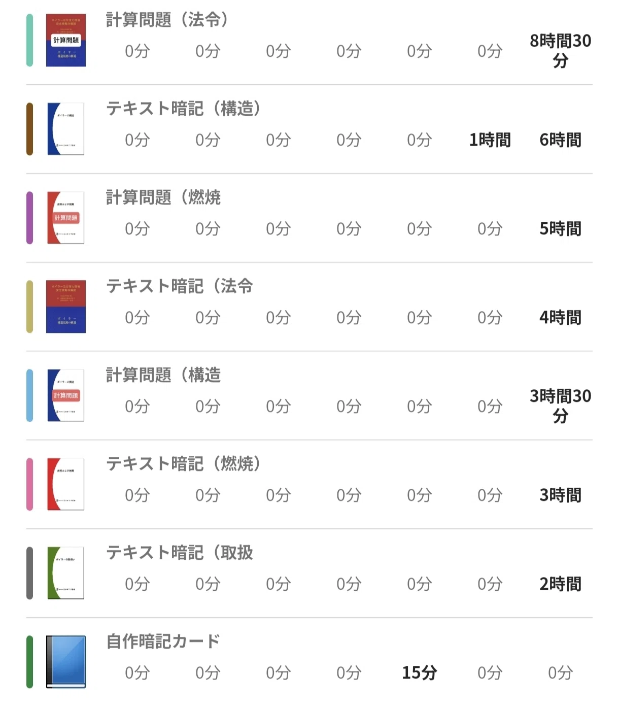 特級ボイラー技士】試験90日前の試験勉強進捗報告【0歳含む3児父の挑戦