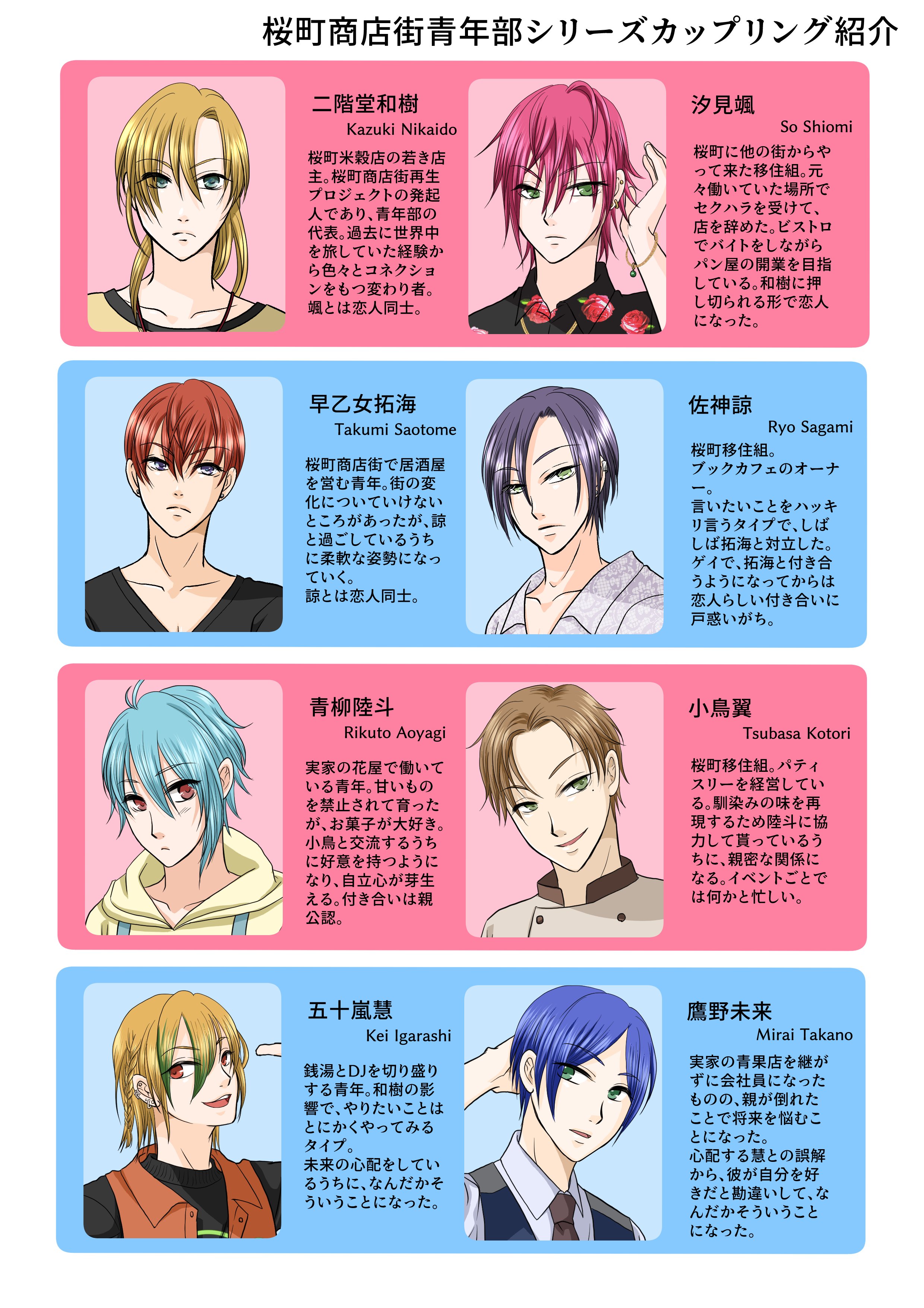 新作BL案内：全30キャラクター！ 商店街を舞台にしたBL小説短編集