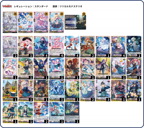 ヴァンガード　クリスレイン　デッキ　最新構築 全文無料）柵越えを達成した万化の運命者クリスレインの構築解説（前編