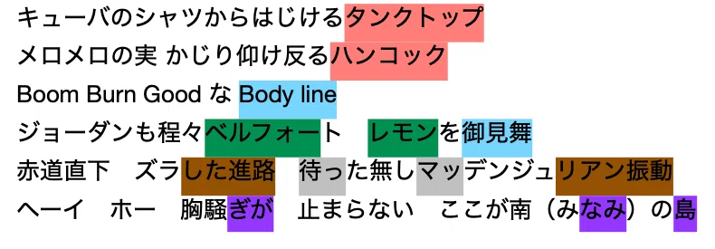 解体韻書～ Vol.18 餓鬼レンジャー「キューバ・リブレ」｜解体韻書