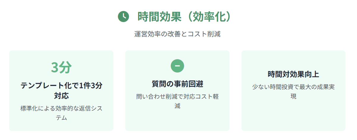 コメント返信をやめて放置していたら売上が半分になった話｜出品