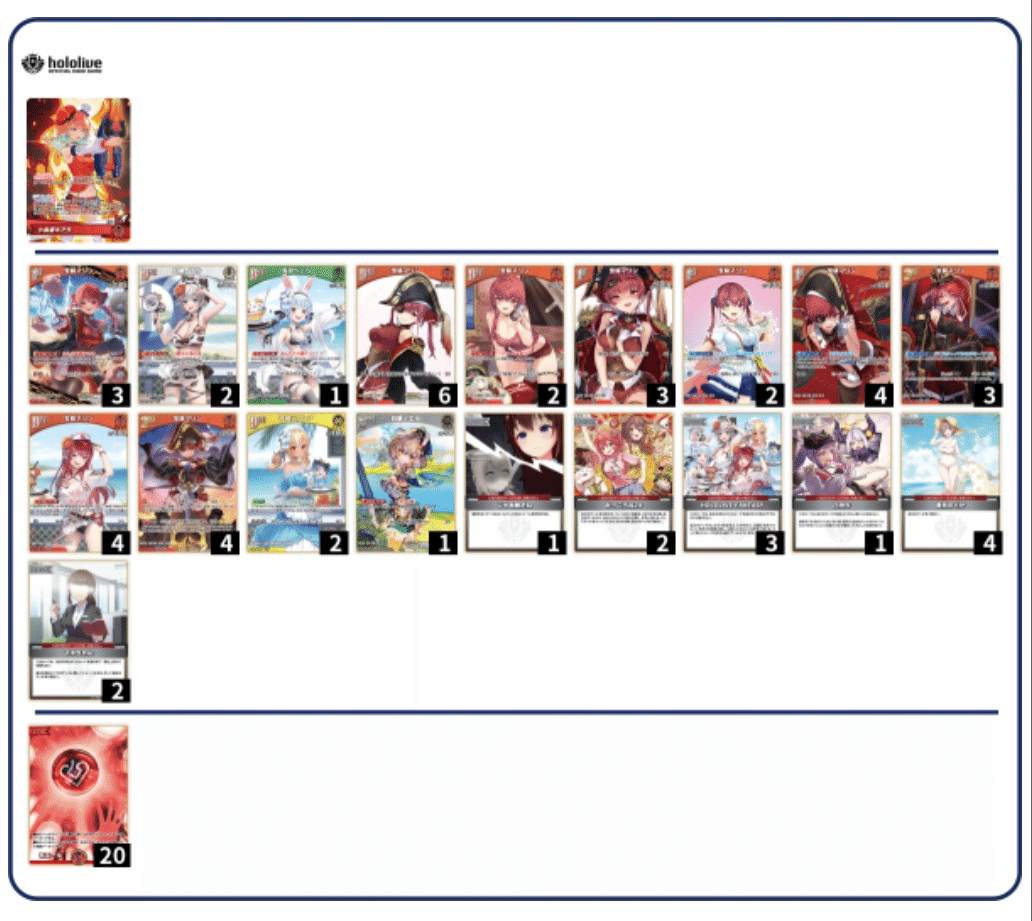 ホロカ】No.5b：2000円でSD改造！お安く始める「トライアルマリン