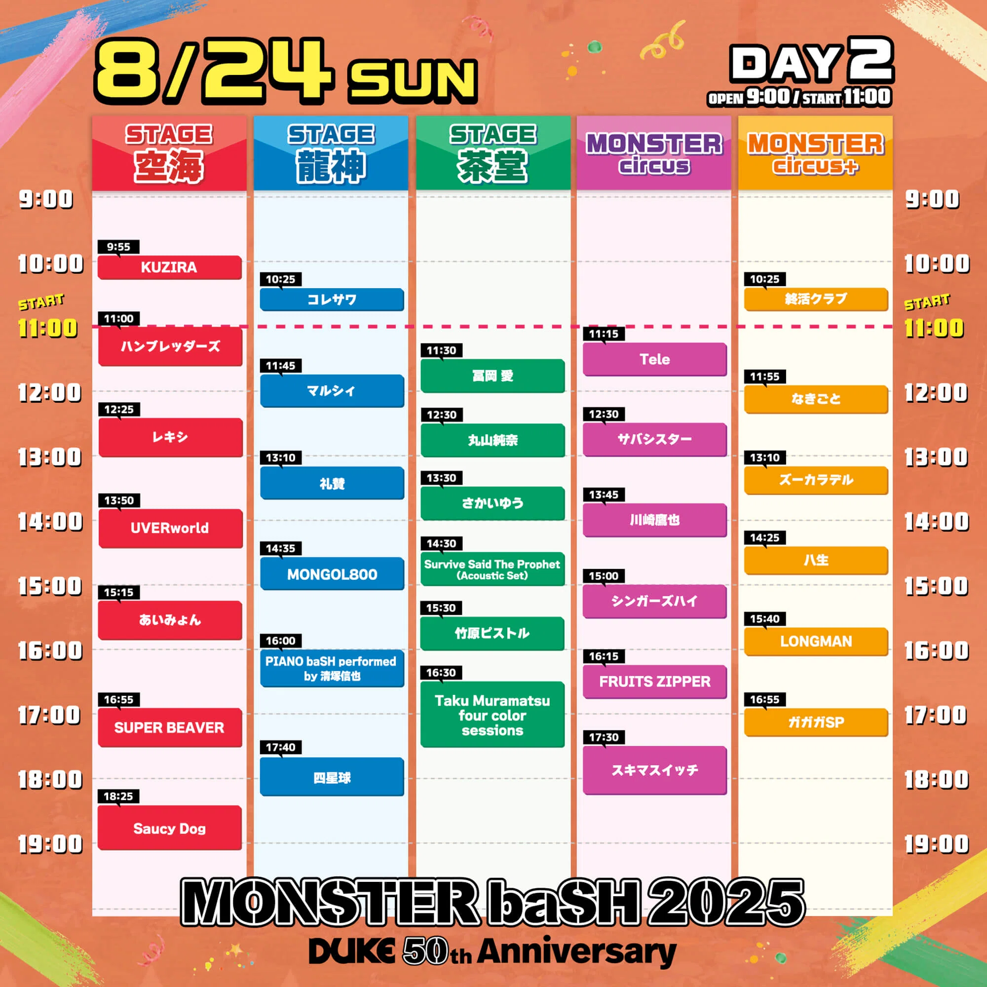 1人フェス】MONSTER baSH2025に参戦してみた｜あ