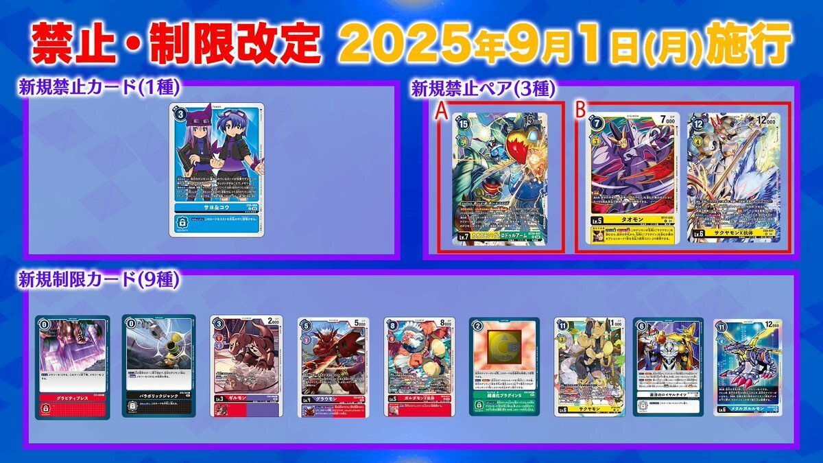 禁止・制限改定に関して思うこと｜AKI