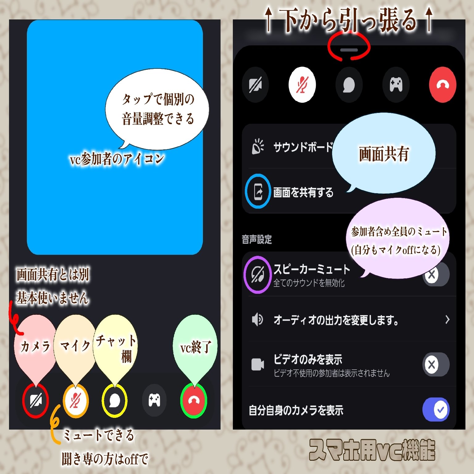 初心者向けDiscord使い方ガイド｜なのりんご