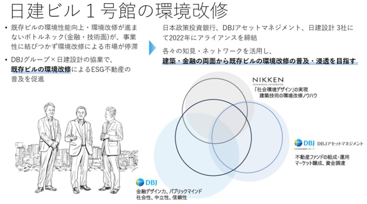 ゼノベ』を文化にするには？━日建ビル1号館から始まる未来を