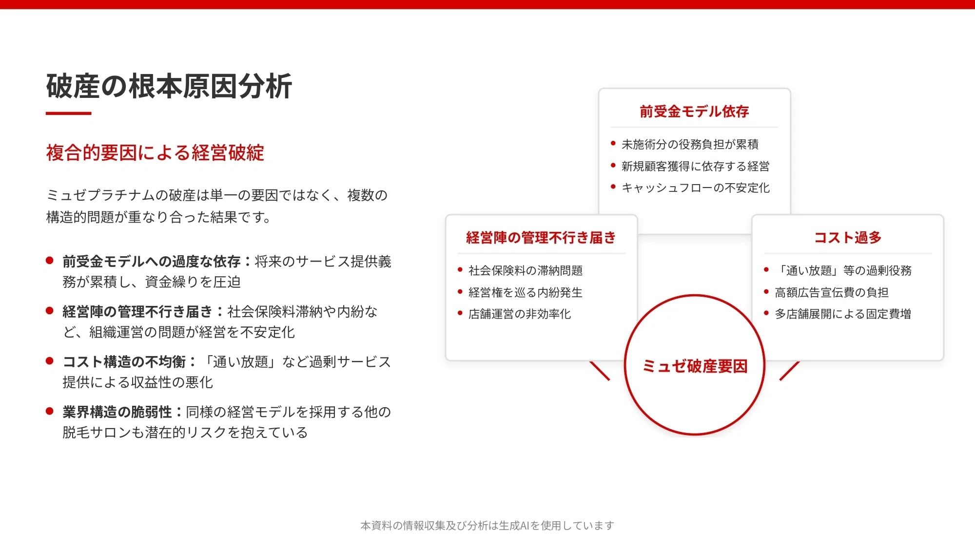 公の場での発言・インタビュー報道記録