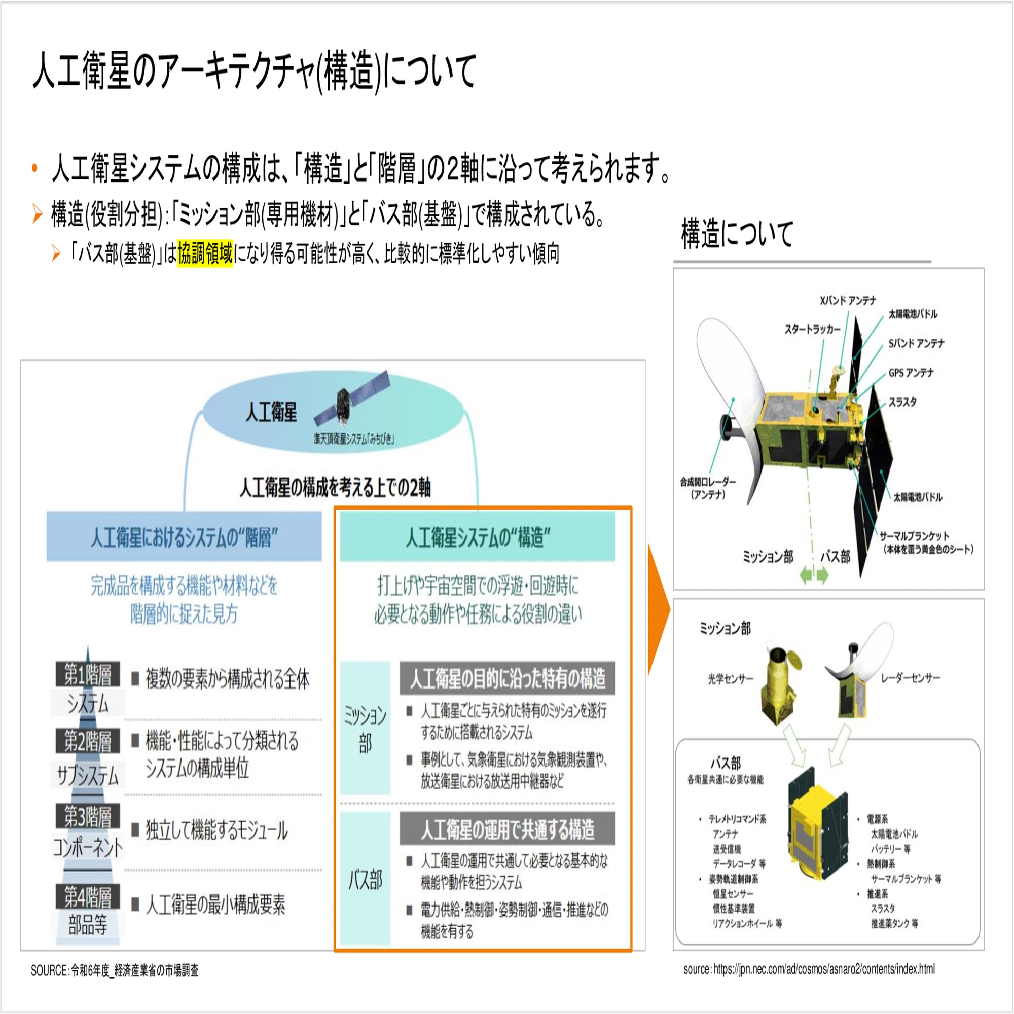 社内勉強会レポート】JAXA宇宙戦略基金プロジェクト🛰️｜株式会社