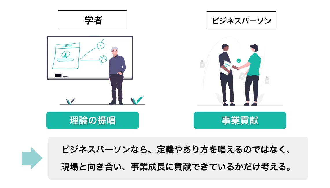 初心者でも立案できる、シンプルなマーケティング戦略 | THE MARKETING