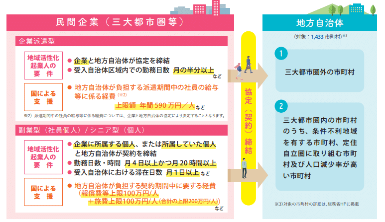 社会学—自立と関係性 自立って何だろう──社会と子どもたち | 都筑学 |本 | 通販