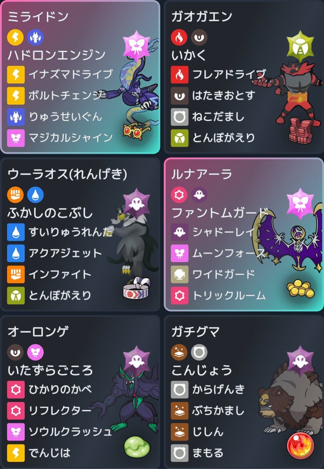 2025年シーズン構築振り返り｜メジアン