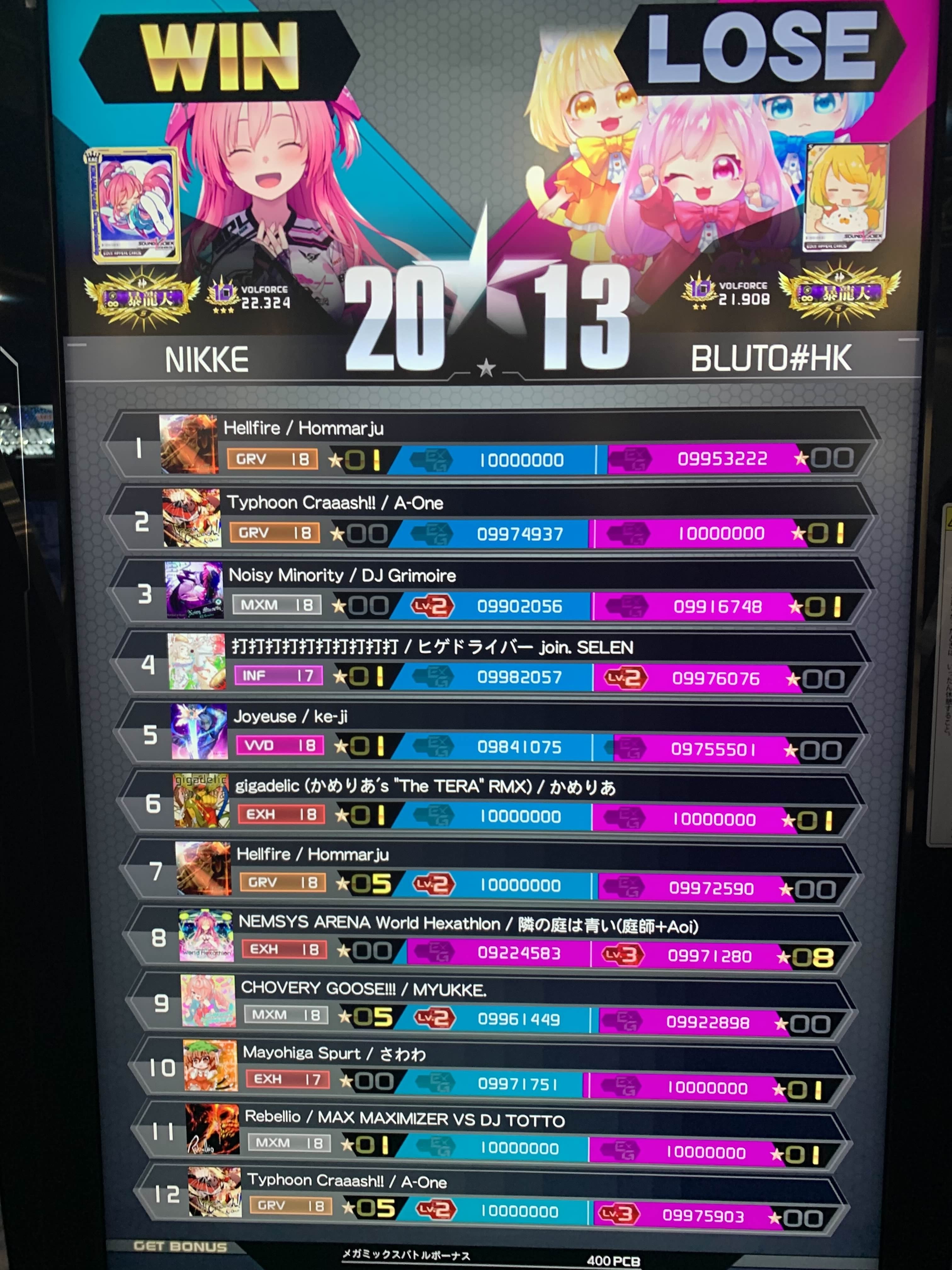 SDVX】コアフレーズ杯振り返りと女神の極意｜ちひろ