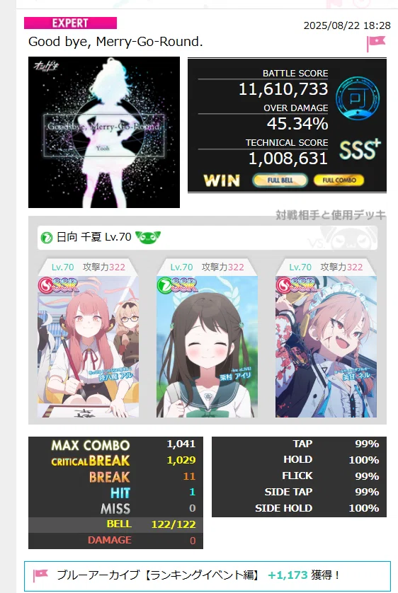 オンゲキ】ブルーアーカイブコラボランキングイベントの効率デッキと
