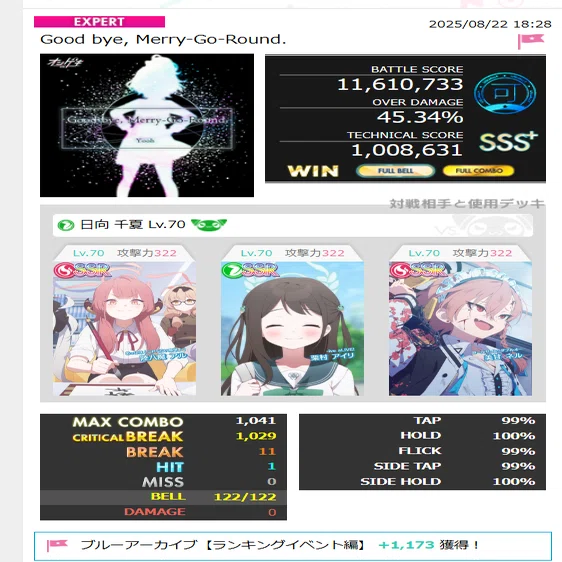 オンゲキ】ブルーアーカイブコラボランキングイベントの効率デッキと
