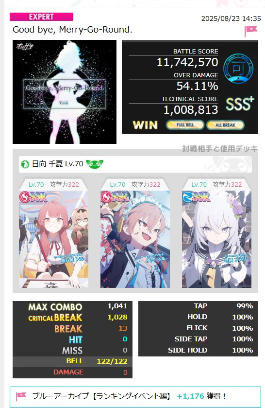 オンゲキ】ブルーアーカイブコラボランキングイベントの効率デッキと