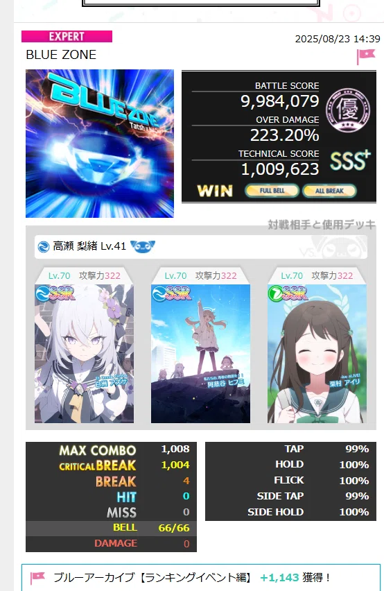 オンゲキ】ブルーアーカイブコラボランキングイベントの効率デッキと