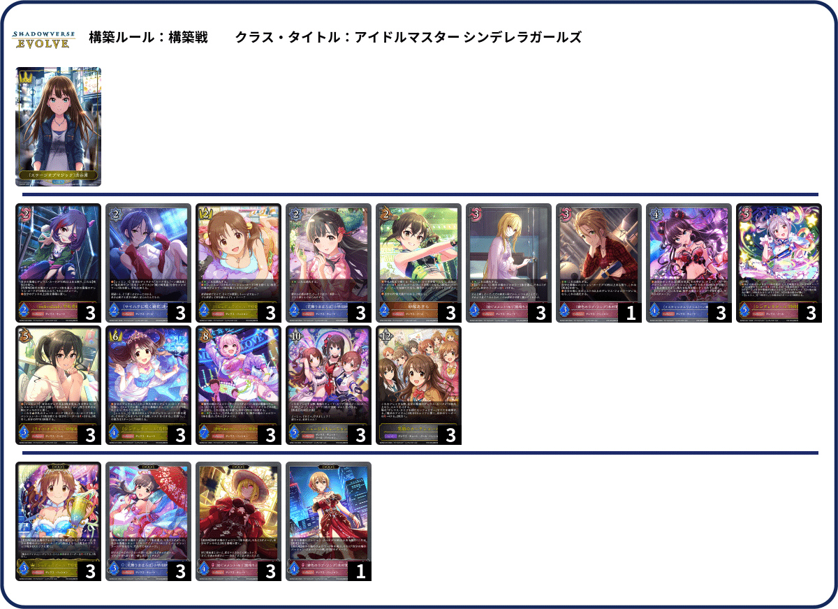 シャドウバースエボルヴ】EXコラボ第2弾「アイドルマスター シンデレラ