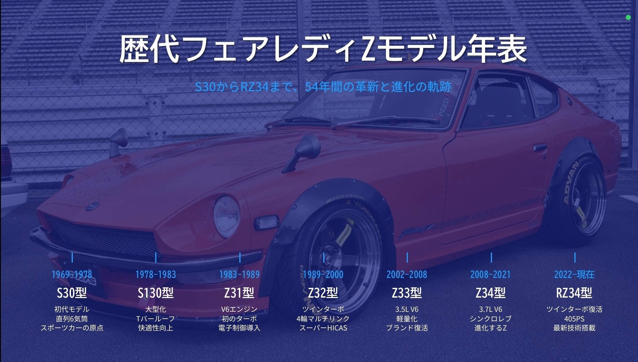 S30 Z32 Z33 Z34 フェアレディZ シルエット パーカー Mサイズ 今季最新モデル 新品 Zらしさ」の神髄は\u201c後ろ姿\u201dにこそあり。新型『フェアレディZ』デザイン