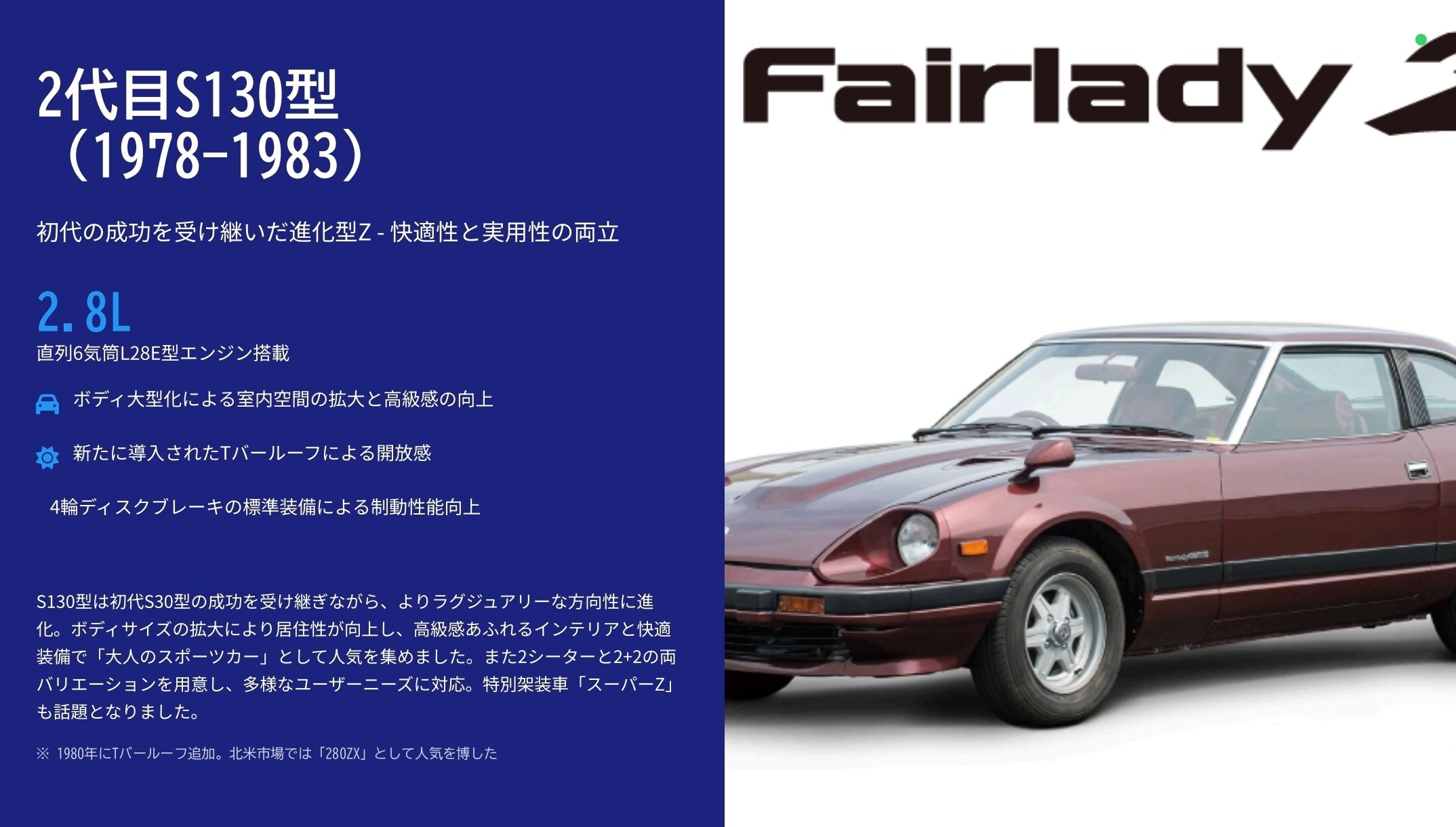 フェアレディZ 54年間の技術進化を徹底解説！初代S30から最新