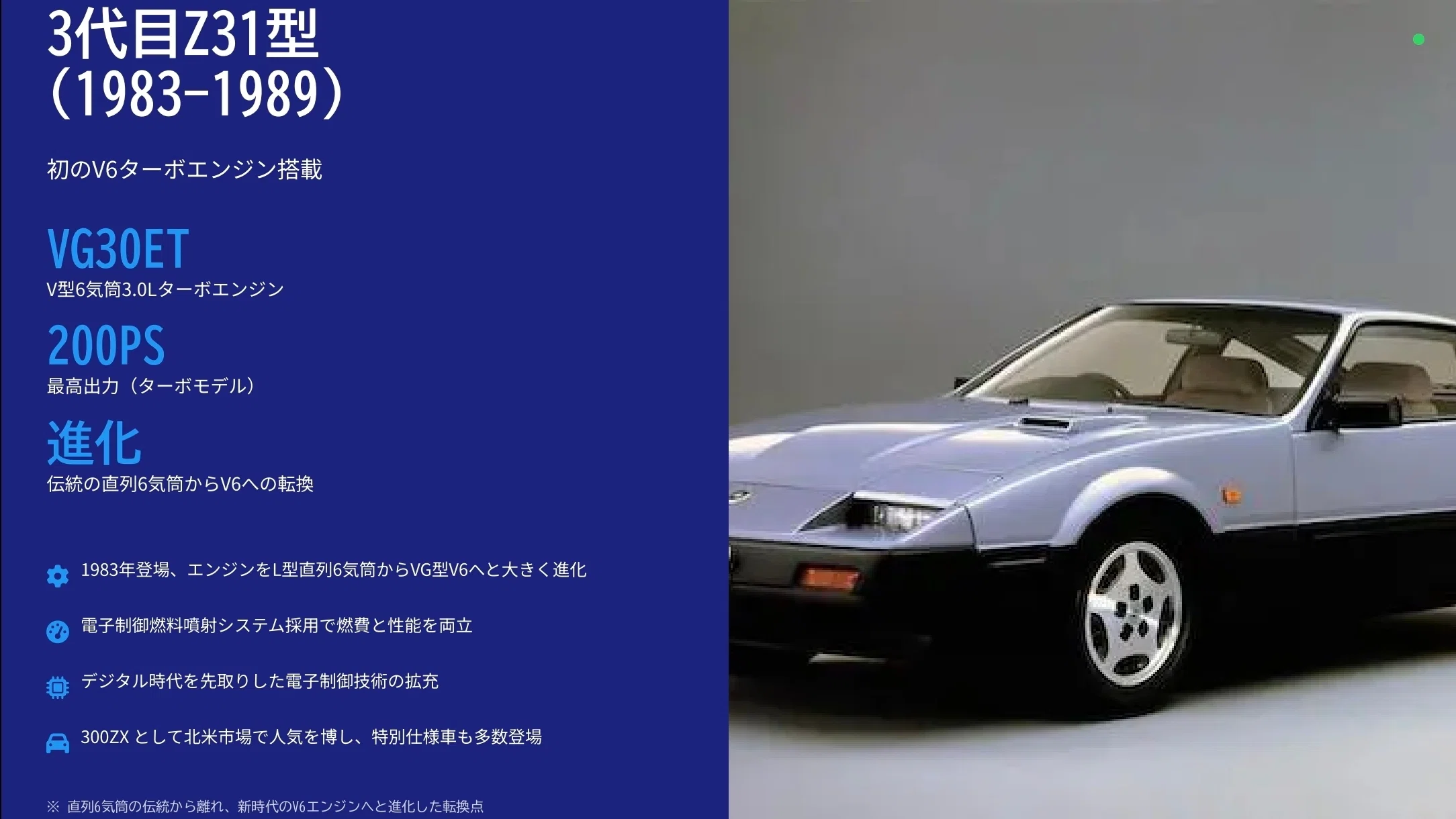 フェアレディZ 54年間の技術進化を徹底解説！初代S30から最新RZ34まで