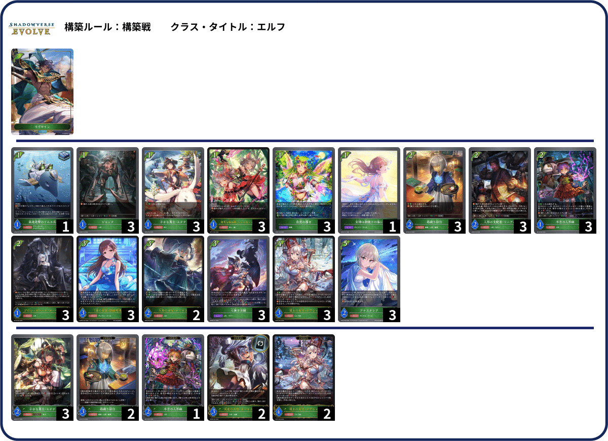 シャドウバースエボルヴ】EXコラボ第2弾「アイドルマスター シンデレラ