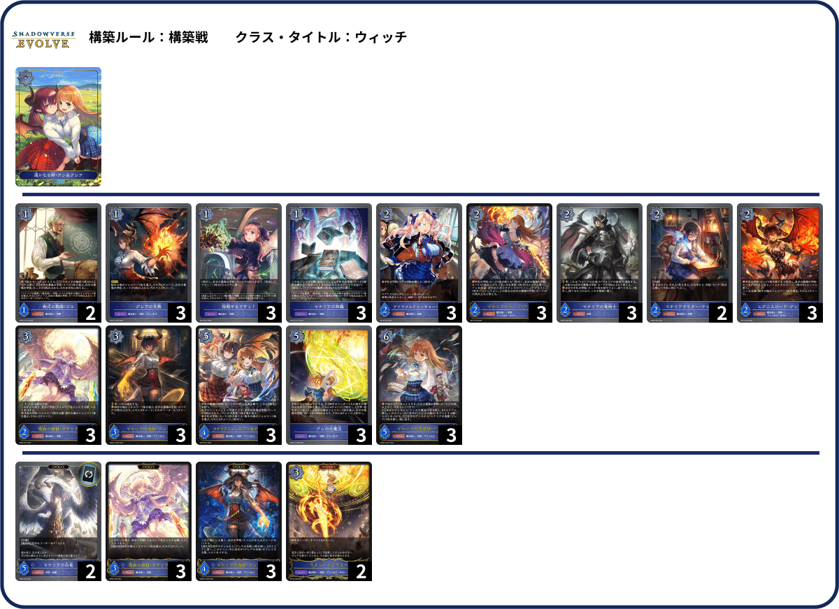 シャドウバースエボルヴ】EXコラボ第2弾「アイドルマスター シンデレラ