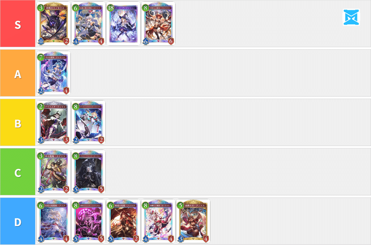 SVWB】フルアートギンセツ0投36位【OCS 2025 August】｜DarknessMare