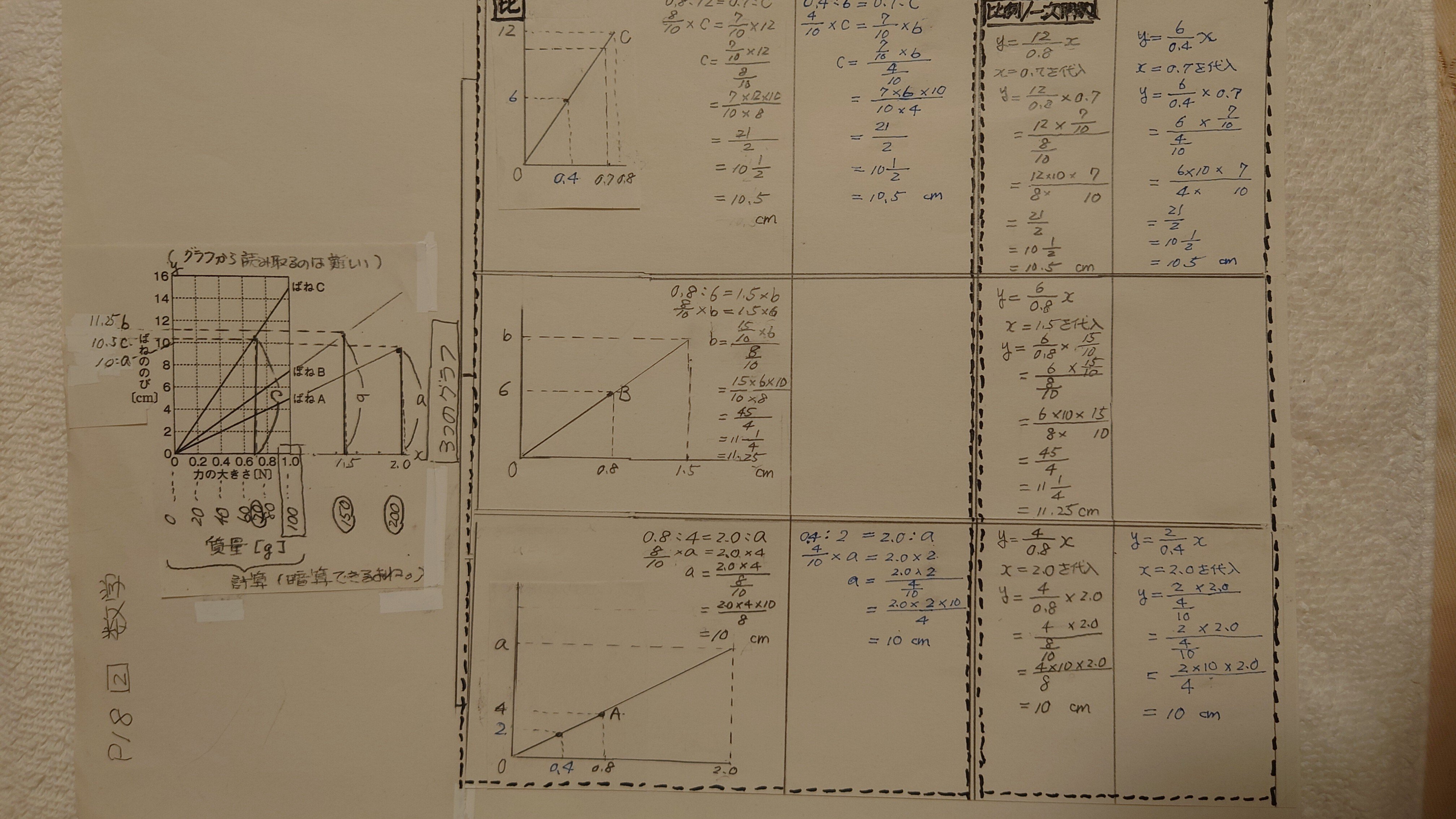 大人のお作法 その12 頭の中の知識の有機的連携 道具としての数学