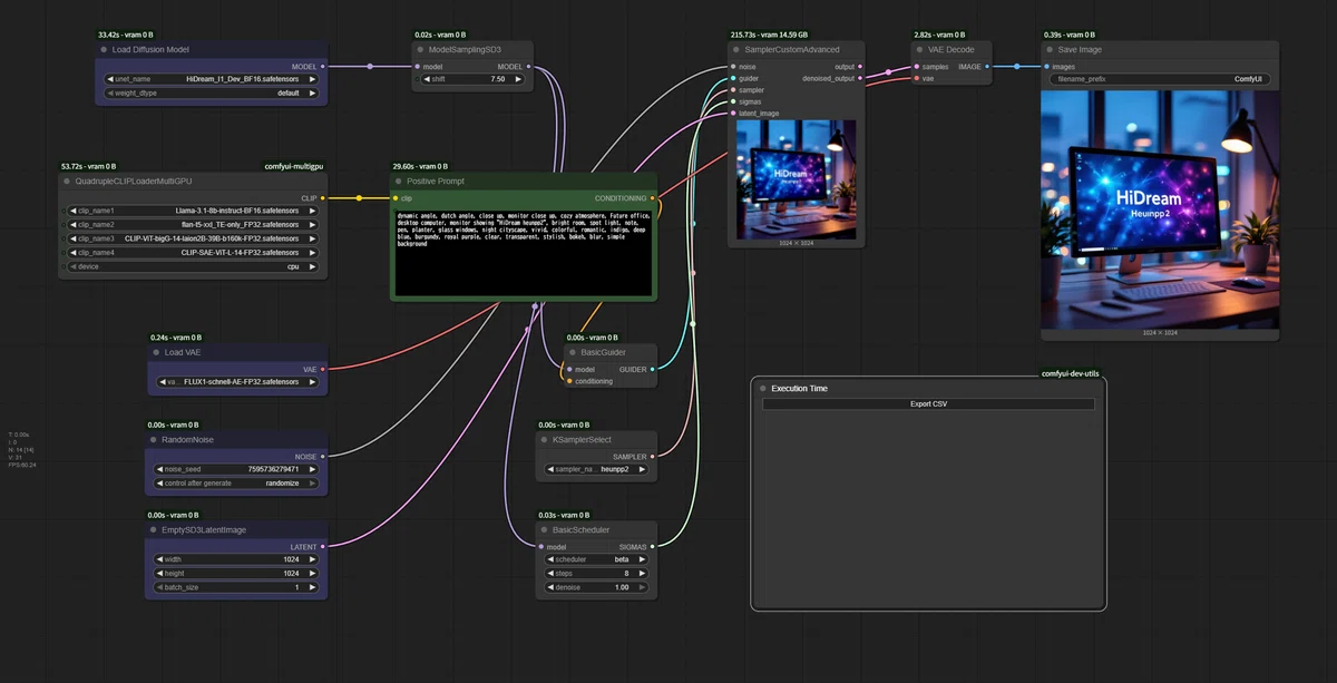 HiDream-I1-Dev 8stepsのComfyUIワークフロー図