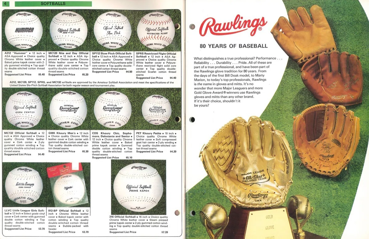 3.1 Rawlingsグラブの進化(25)｜Hiroaki Yuguchi