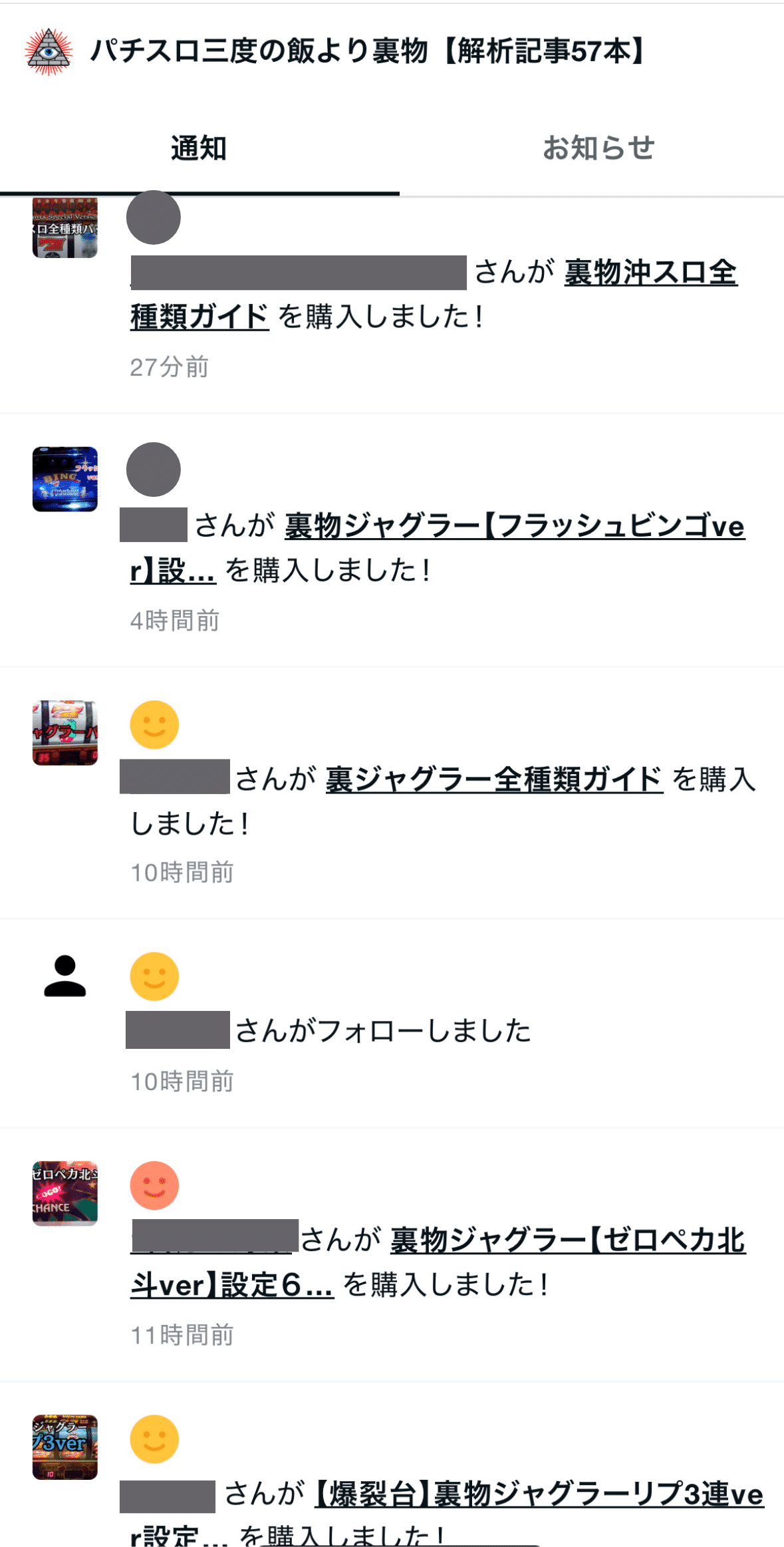 爆裂台】裏物ハイビGODver設定6解析データ【万枚over報告多数