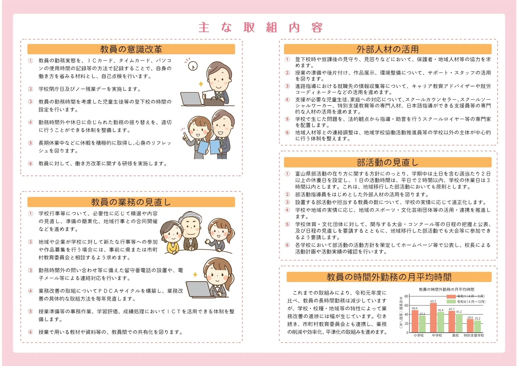 共につくる／教員の働き方改革を目指して｜富山県公式note