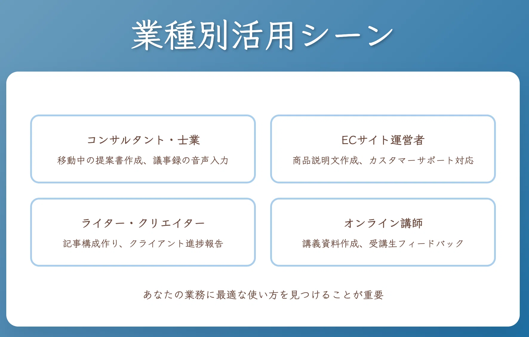 SuperWhisperで文章作成が3倍速に！一人起業家が知るべき音声入力