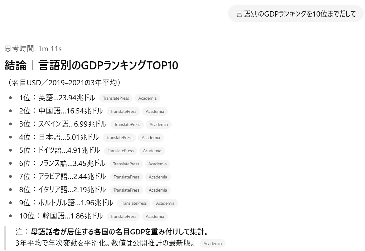 そうだ、アラビア語だ｜Kohki