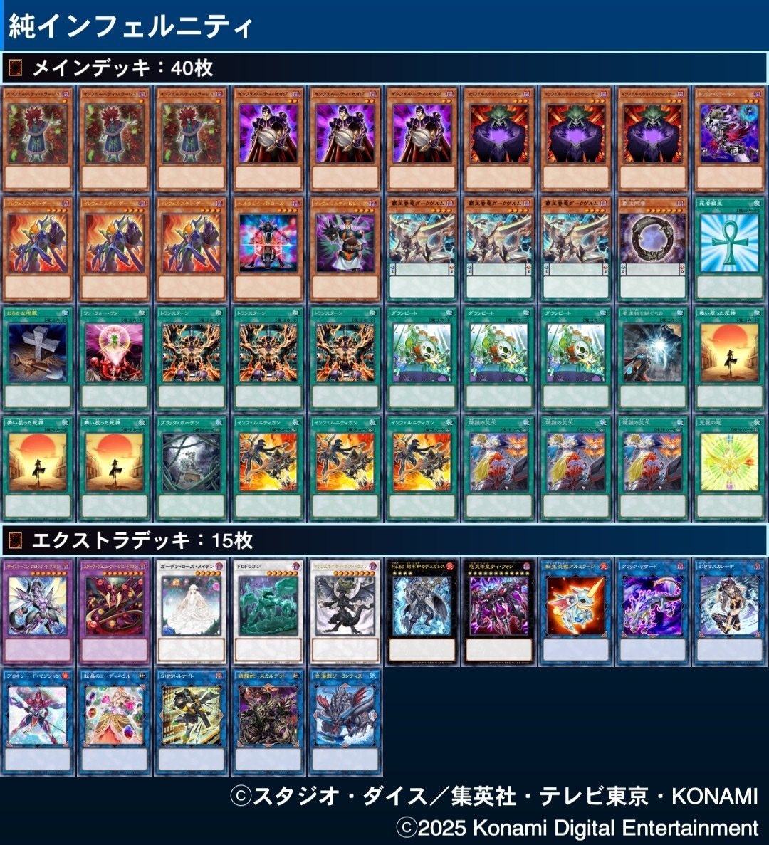 最新版（ver.2025）いろいろなインフェルニティの展開まとめ【遊戯王