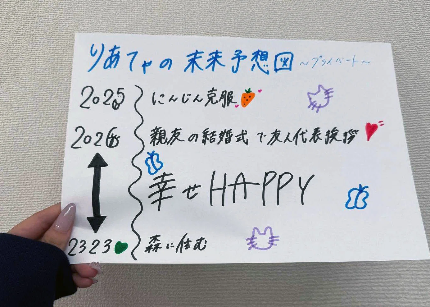 2025年8月25日（月）Juice=Juice工藤由愛×松永里愛FCイベント2025