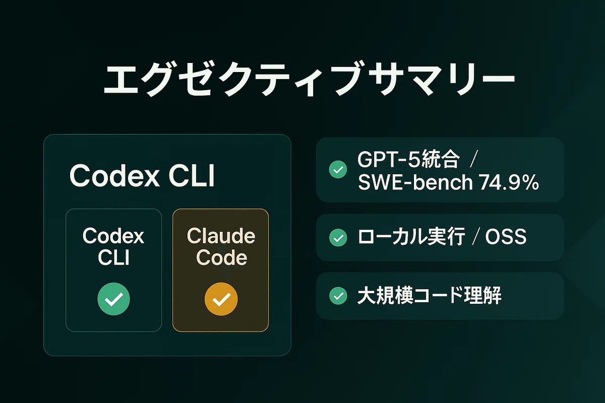 Codex CLI vs Claude Code 比較：どちらを選ぶべきか？｜しんたろ。ソロプレナー